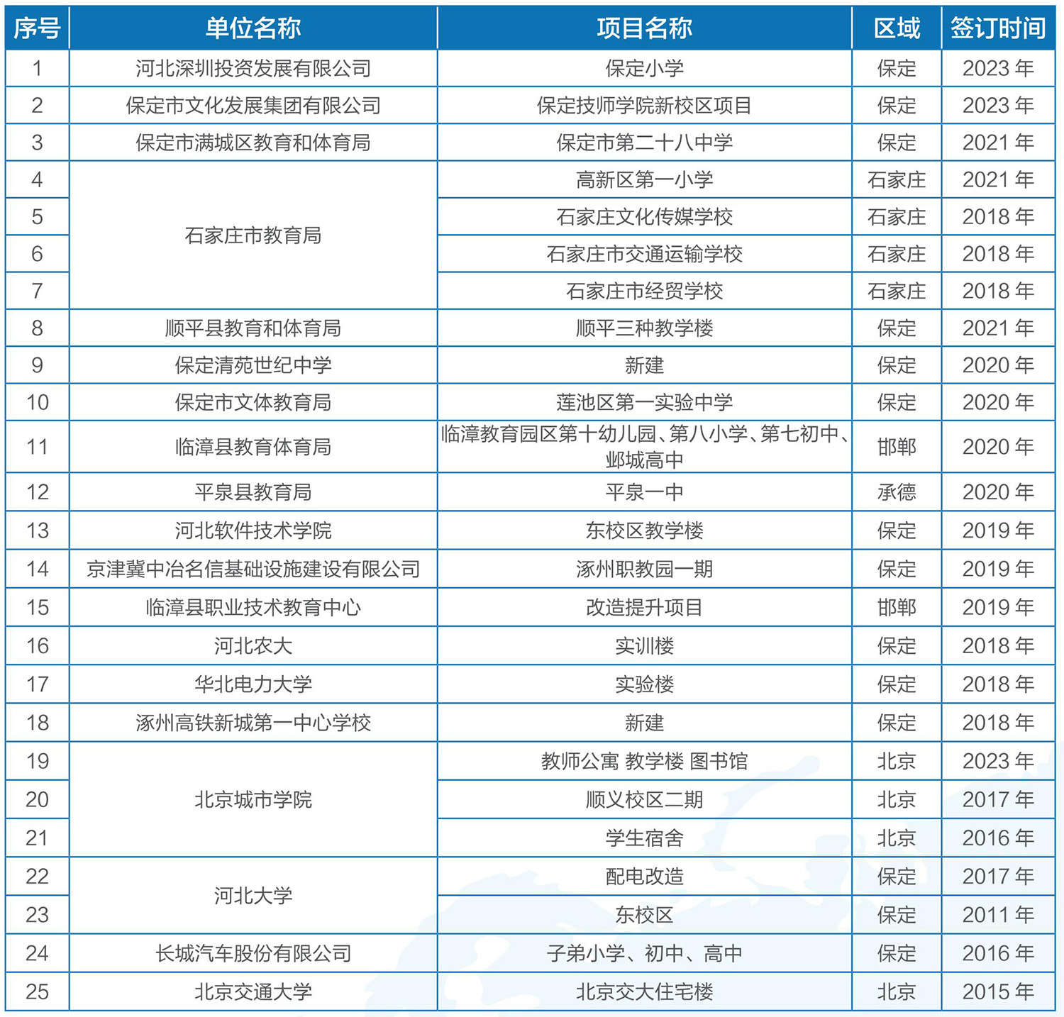 教導辦事1.jpg